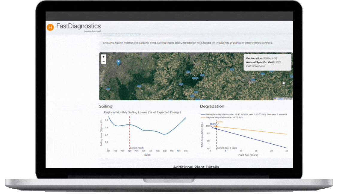 SmartHelio Fast Diagnostics Tool SmartHelio Fast Diagnostics Tool