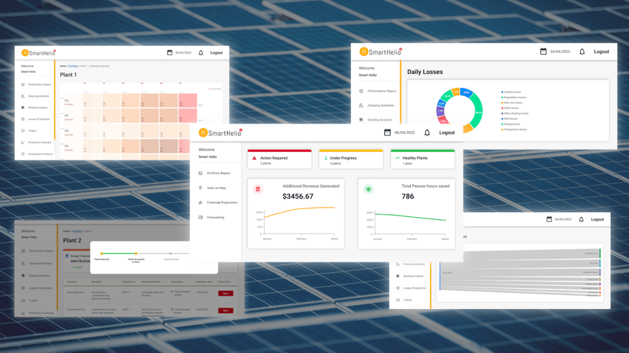 real-time analytics tools